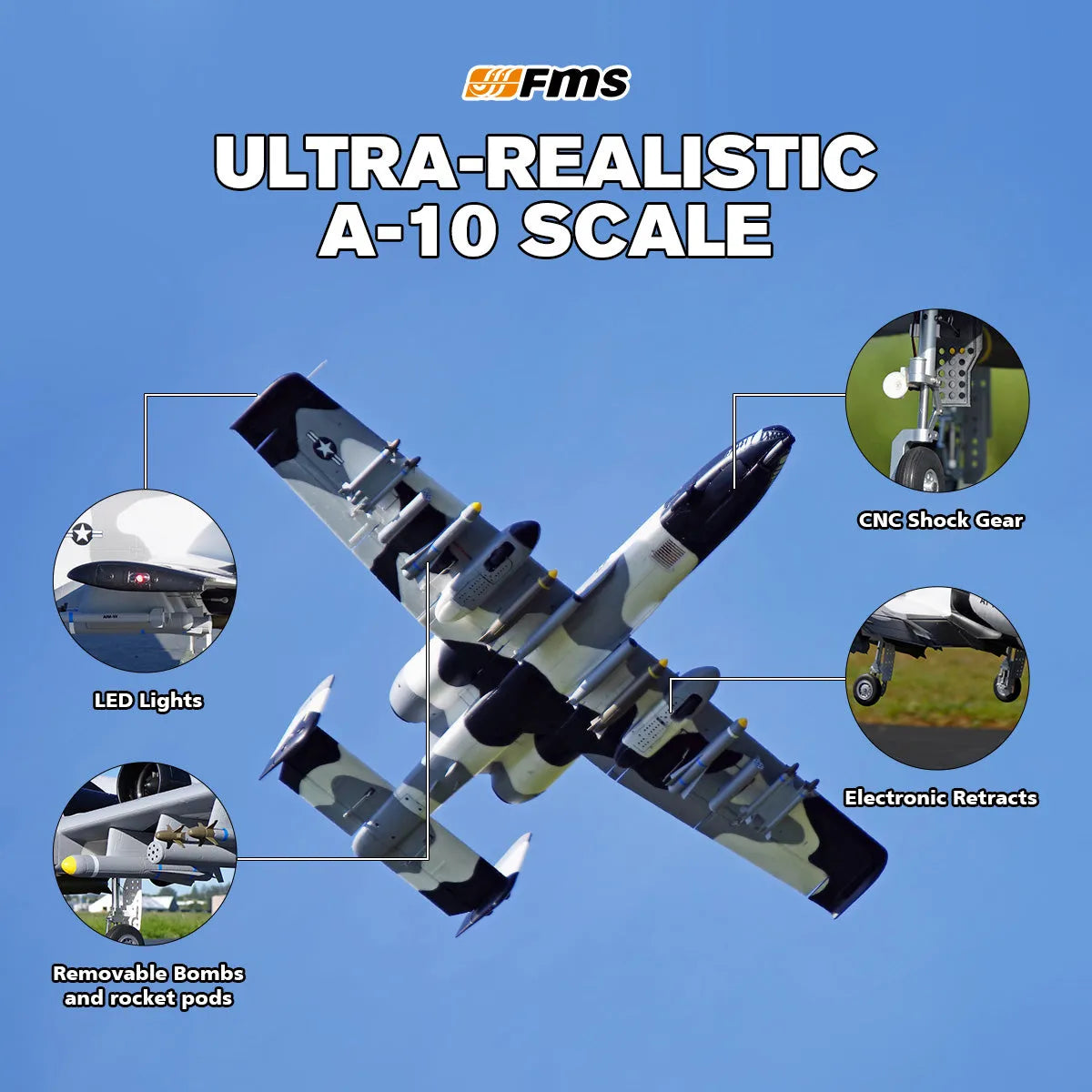 FMS EDF Jet Twin 70mm A‑10 Thunderbolt II V2 PNP