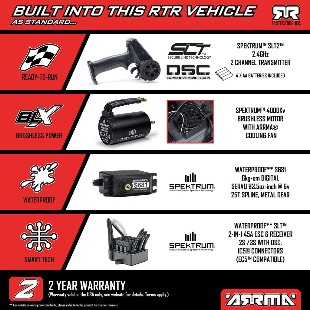 ARRMA 1/10 GORGON 223S
