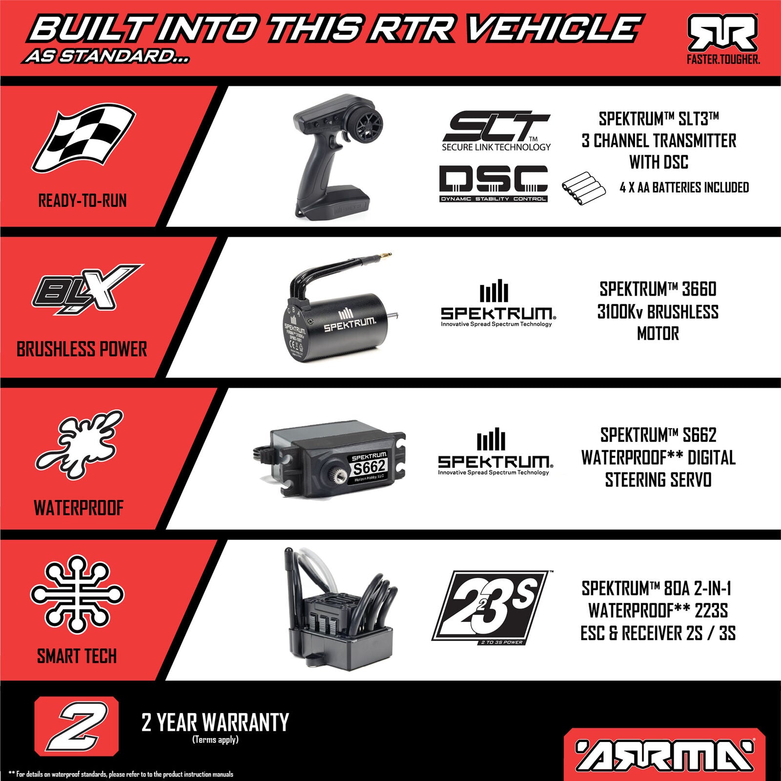 ARRMA 1/10 SENTON 223S