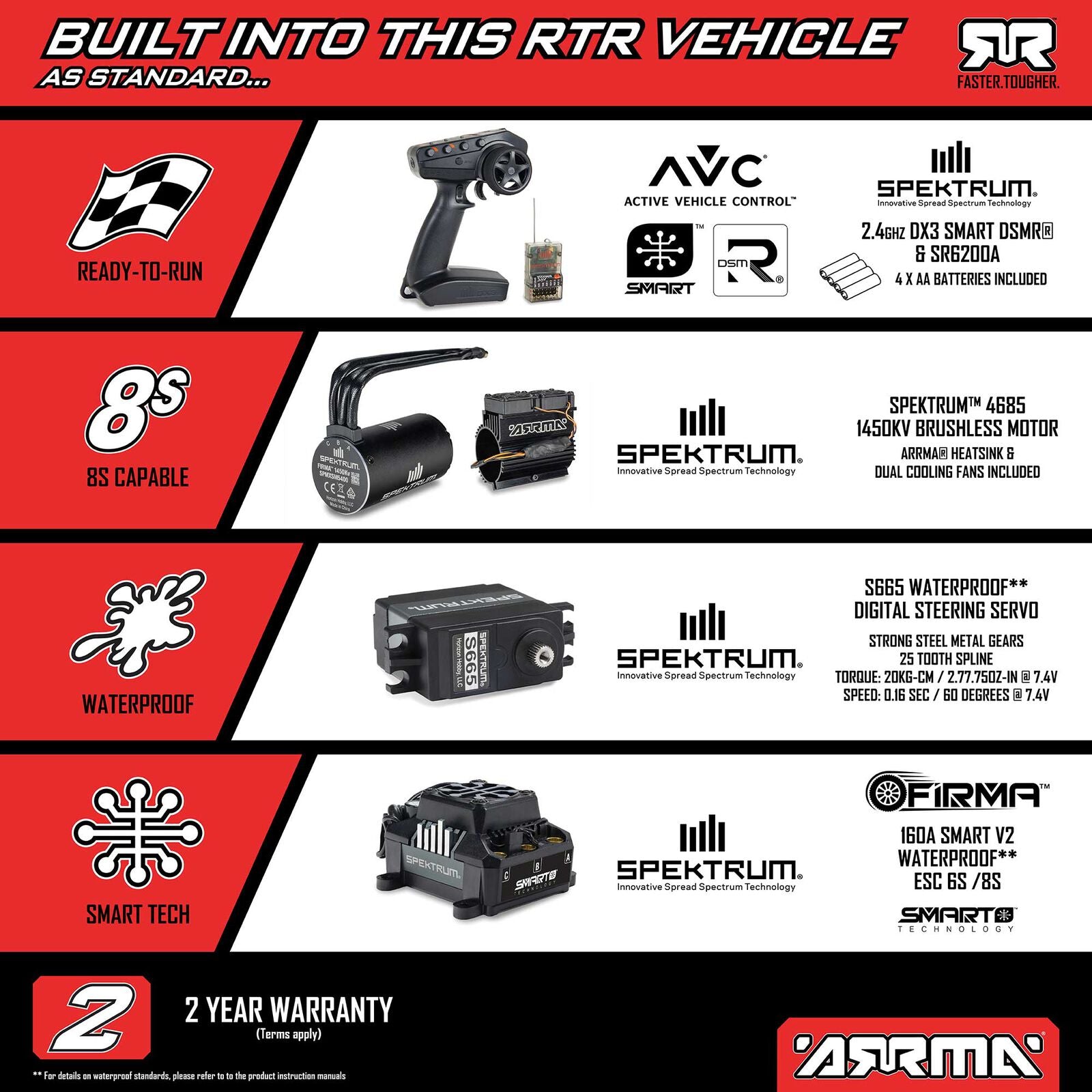 ARRMA 1/7 LIMITLESS 120 8S