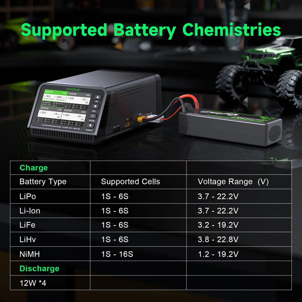 Ovonic X4 4-Channel Smart Balance Charger