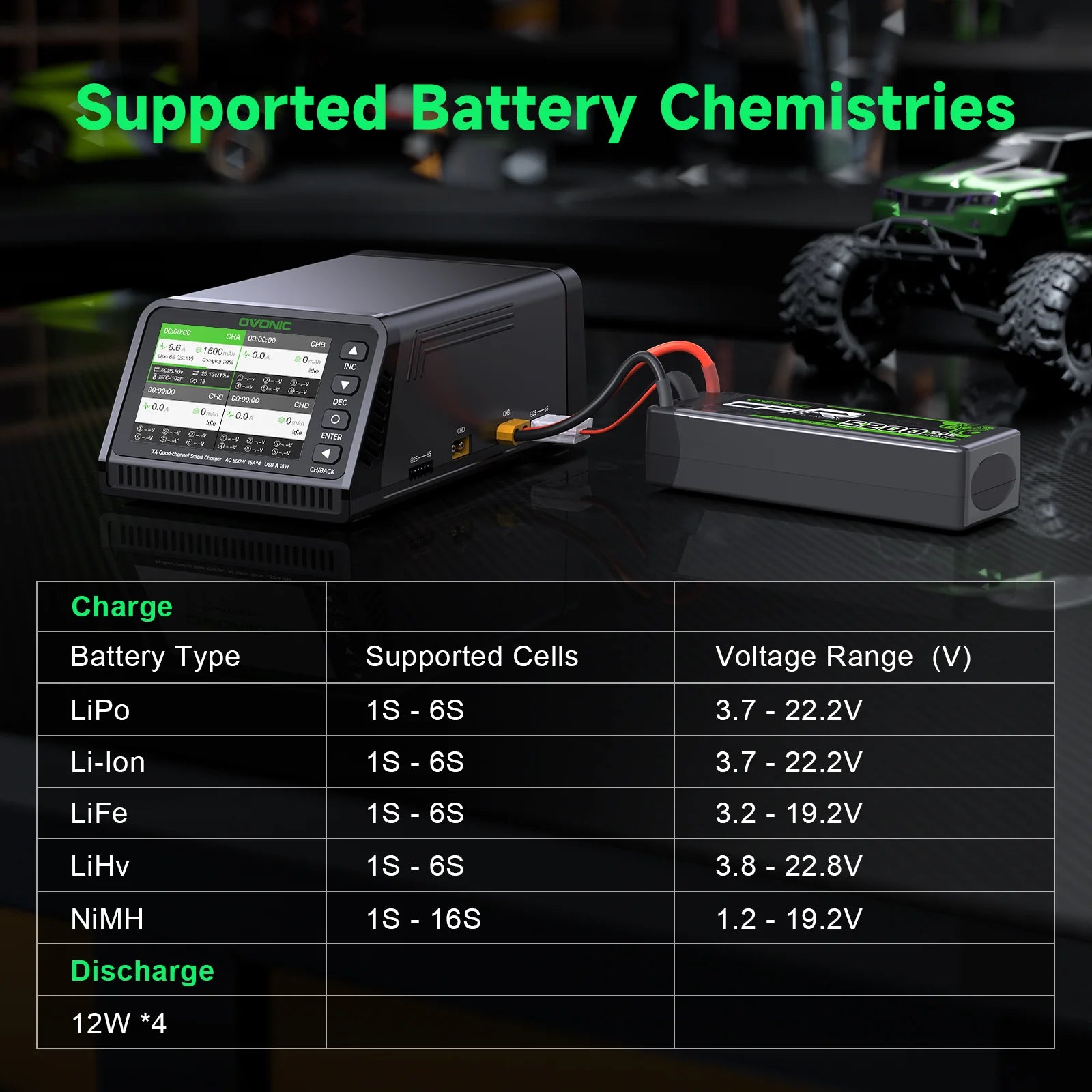 Ovonic X4 4-Channel Smart Balance Charger