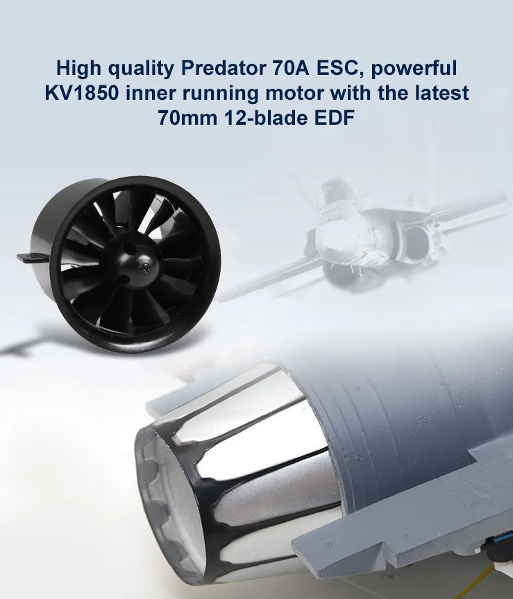 FMS EDF Jet 70mm F‑16C Fighting Falcon PNP